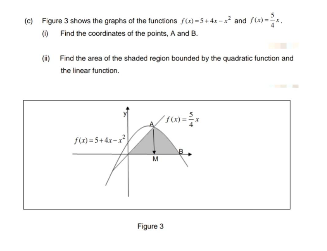 Solved (c) Figure 3 shows the graphs of the functions | Chegg.com