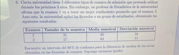 Cierta universidad tiene 2 diferentes tipos de examen de admisión que pretende utilizar durante los próximos 3 años. Sin emba