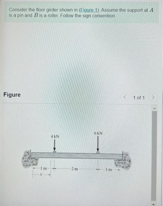 Solved Consider The Floor Girder Shown In (Figure 1). Assume | Chegg.com