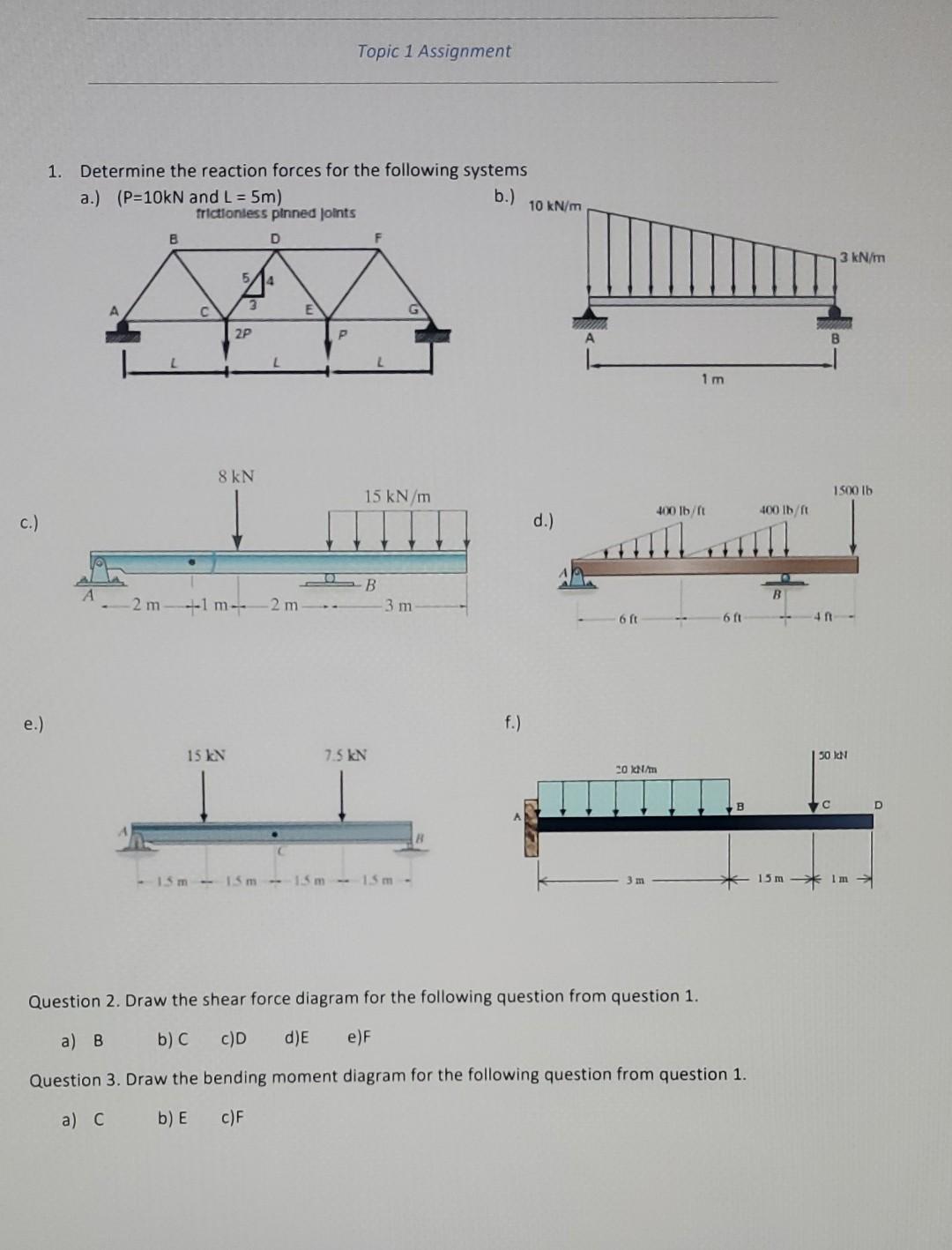 Solved Topic 1 Assignment 1. Determine the reaction forces | Chegg.com