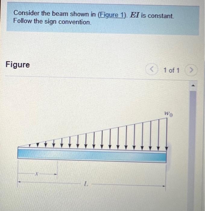 Solved Consider the beam shown in (Figure 1). EI is | Chegg.com