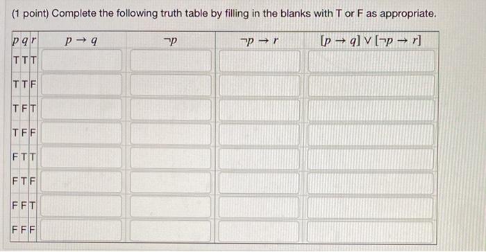 Solved (1 point) Complete the following truth table by | Chegg.com