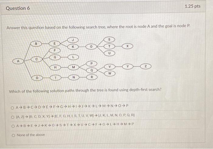 Plant “Velcro” holds it all together - the Node