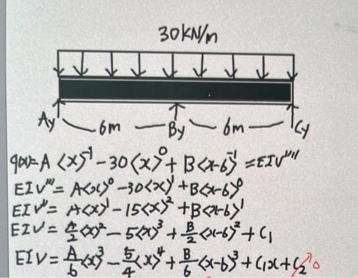 Solved Please solve this problem using the method below. The | Chegg.com