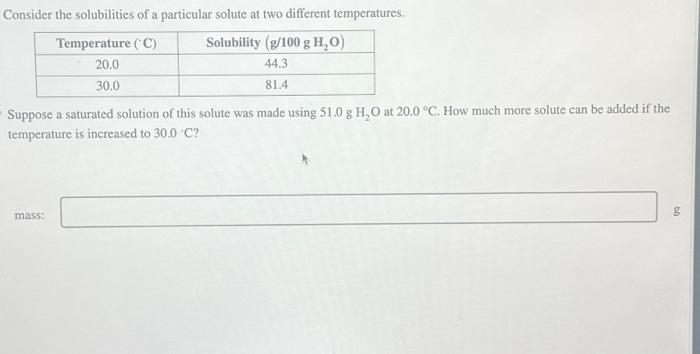 Solved Consider the solubilities of a particular solute at | Chegg.com