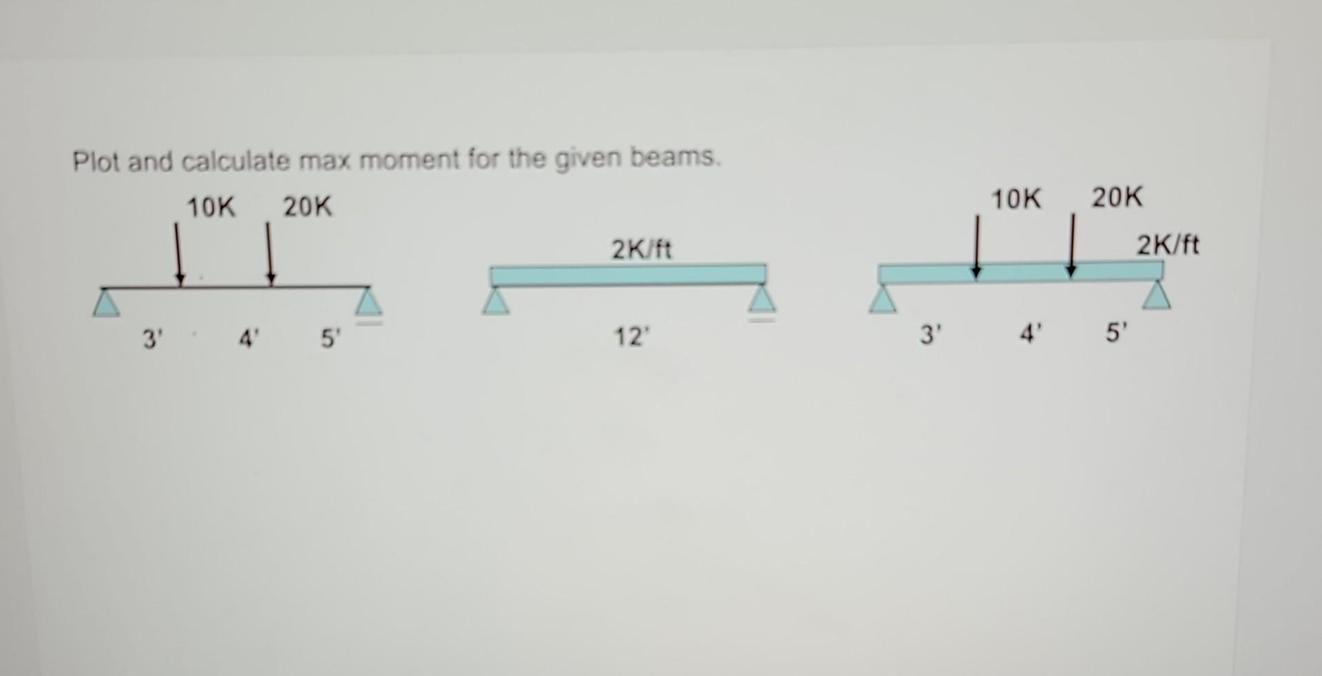 Solved Plot And Calculate Max Moment For The Given Beams. | Chegg.com