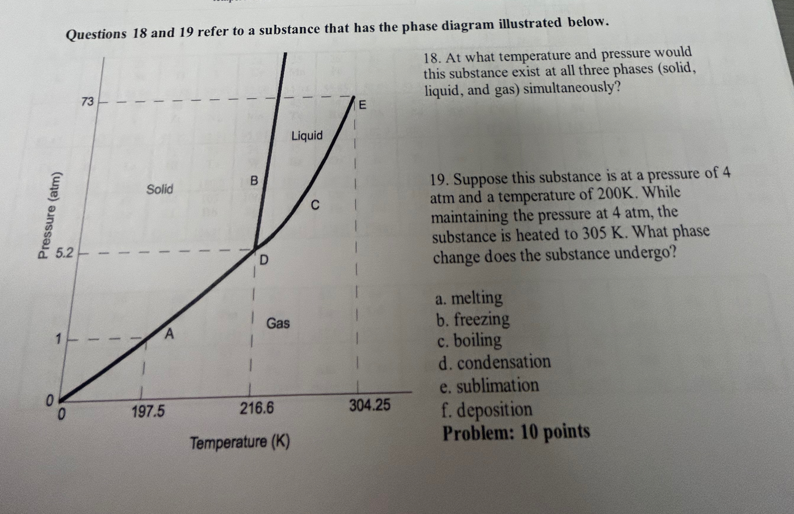 Solved Questions 18 ﻿and 19 ﻿refer to a substance that has | Chegg.com