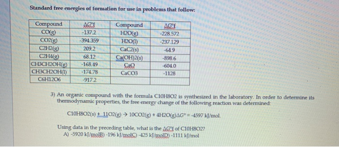 Solved Standard free energies of formation for use in Chegg