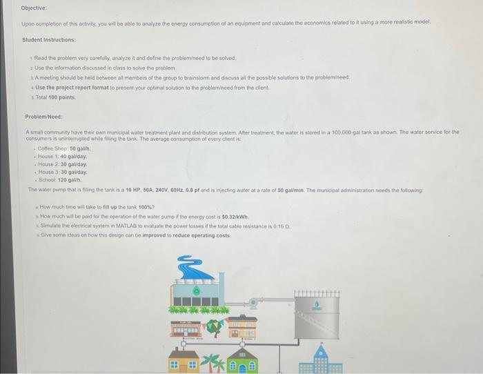 Solved Upon completon of thes activity you wit be able to | Chegg.com