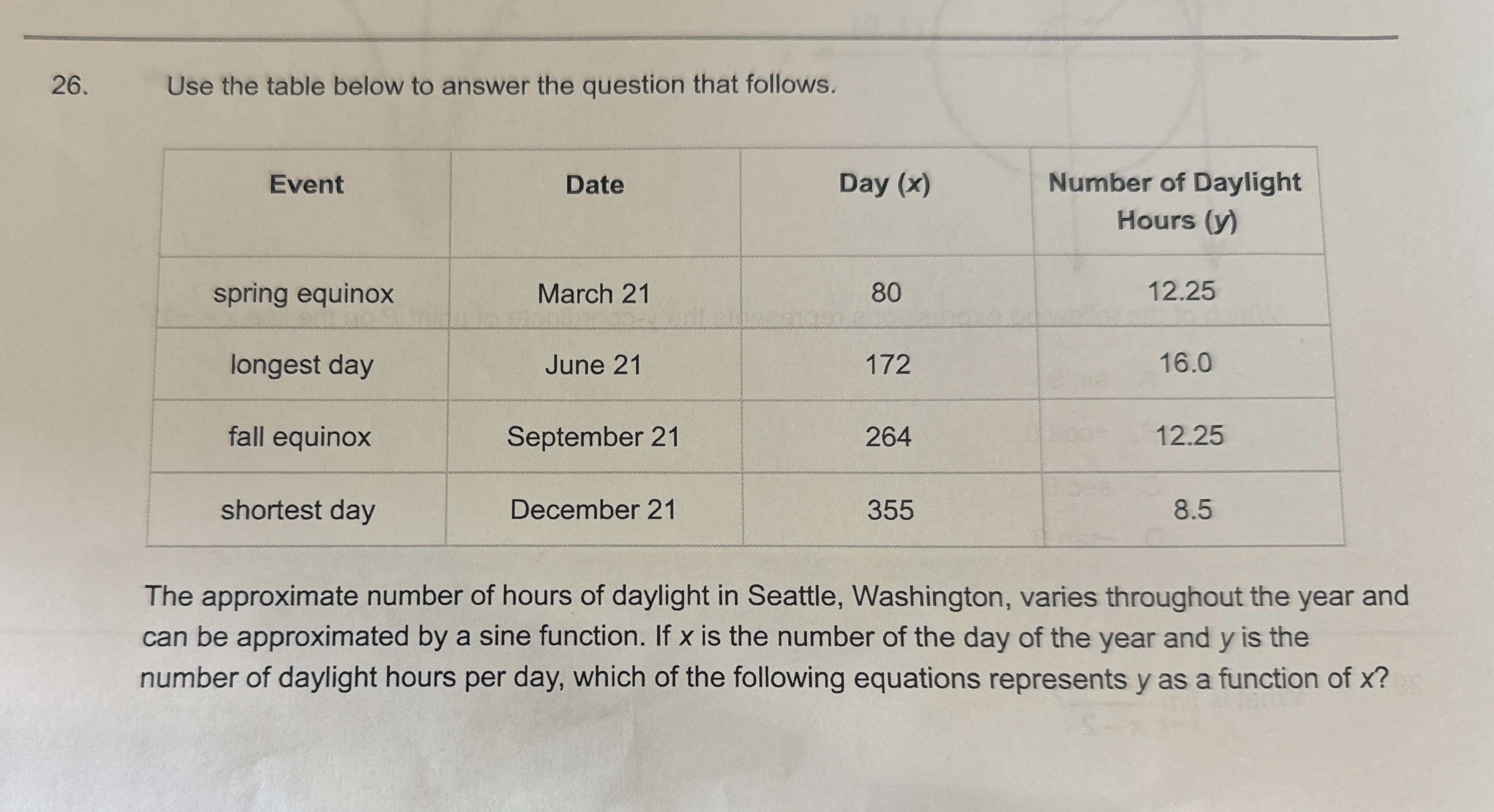 Solved Use the table below to answer the question that | Chegg.com