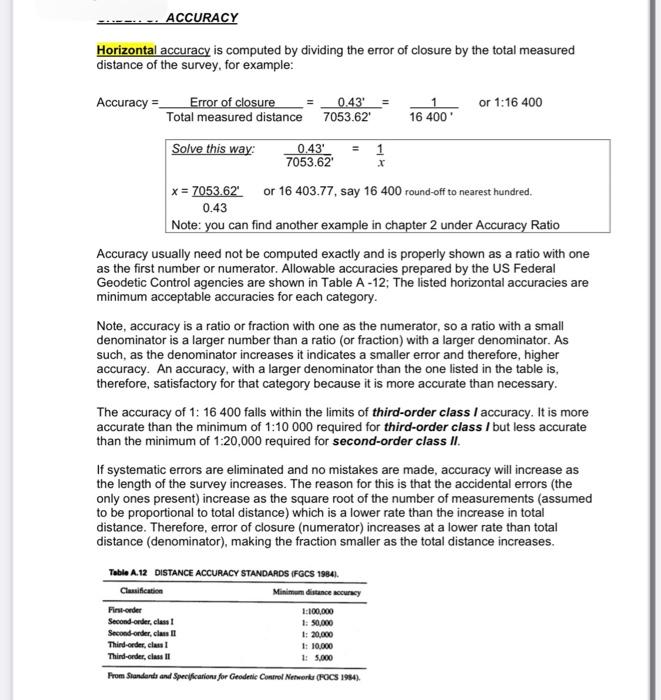 Solved Allowable vertical error of closure is shown in | Chegg.com