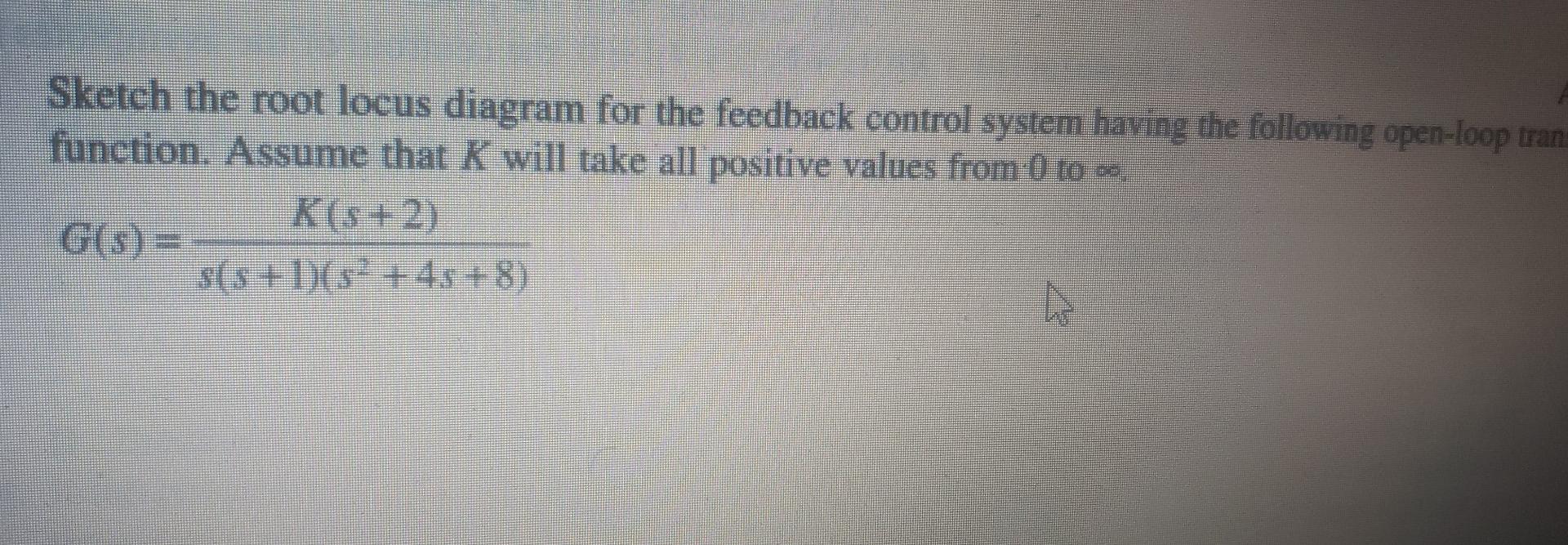 Solved Sketch The Root Locus Diagram For The Feedback | Chegg.com