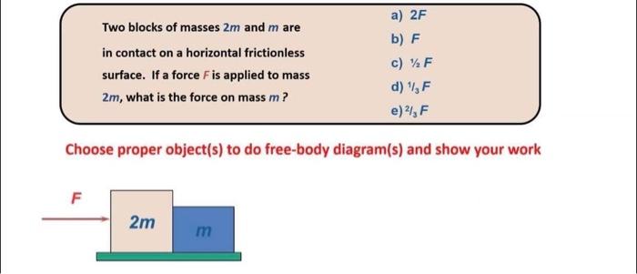 Solved Two blocks of masses 2m and m are in contact on a | Chegg.com