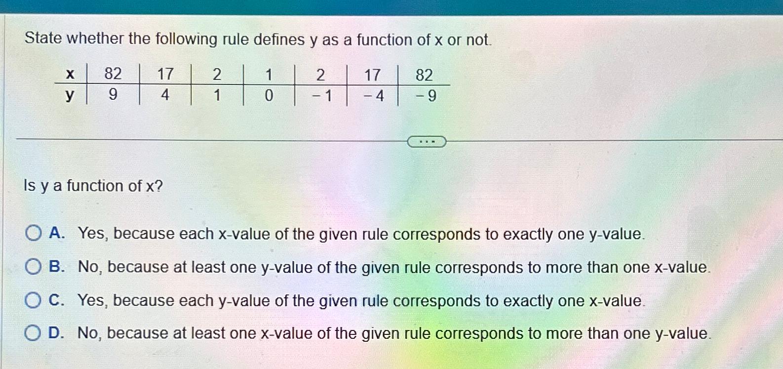 Solved State whether the following rule defines y ﻿as a | Chegg.com