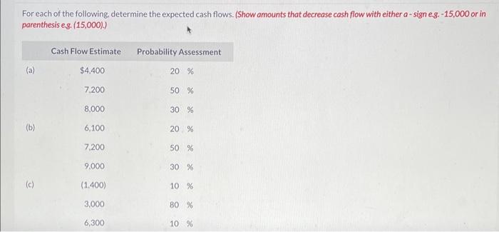 Solved For each of the following, determine the expected | Chegg.com