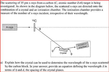 Solved The scattering of 35 pm x-rays from a carbon (C, | Chegg.com