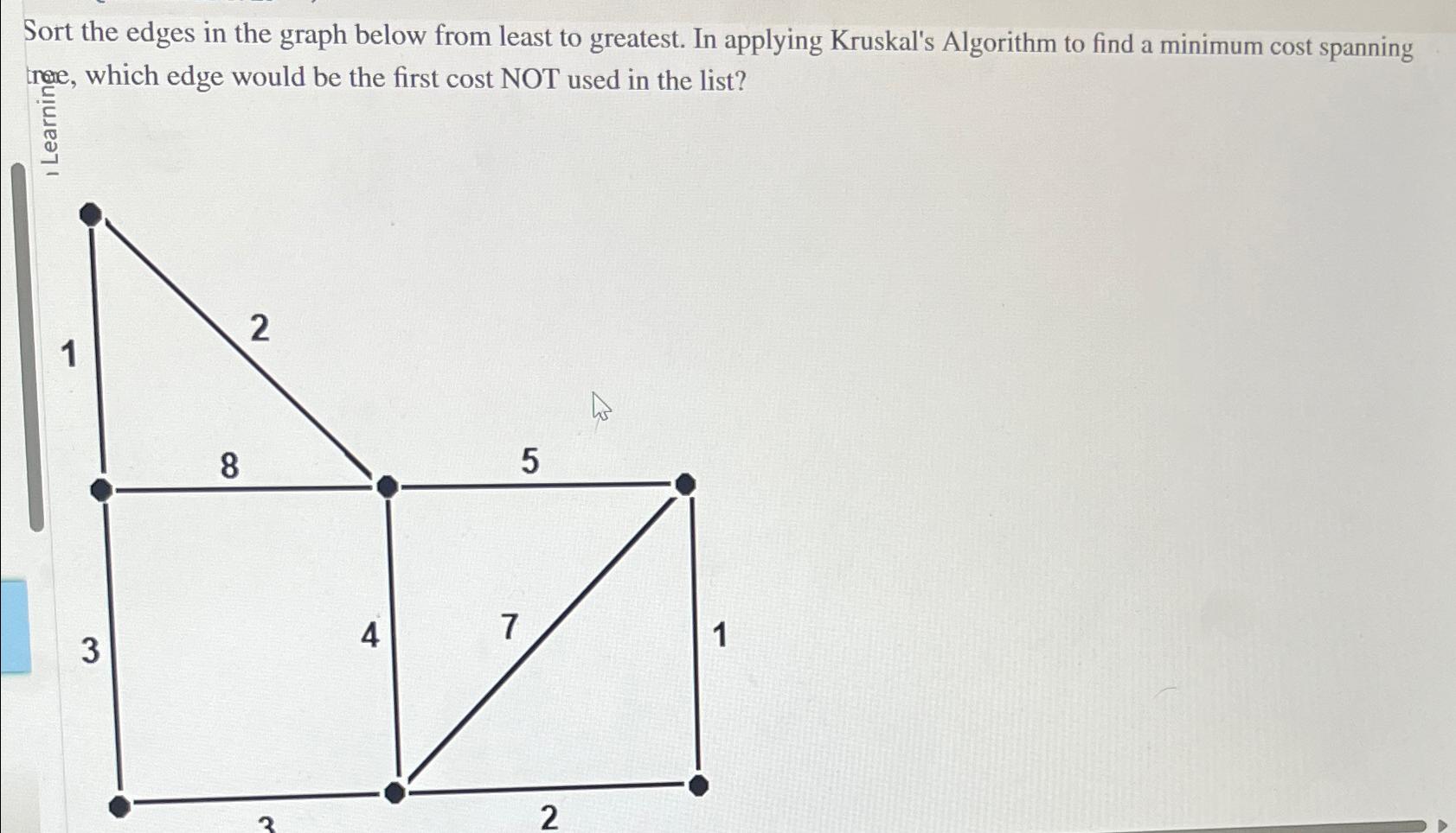 Solved Sort the edges in the graph below from least to | Chegg.com