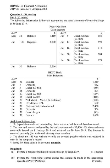 Solved BHMH2101 Financial Accounting 2019-20 Semester | Chegg.com