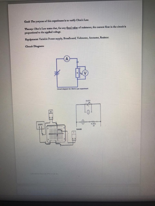 Solved Gol The purpose of this experiment is to verify Ohm's | Chegg.com