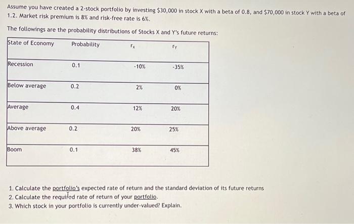 Solved Assume You Have Created A 2-stock Portfolio By | Chegg.com