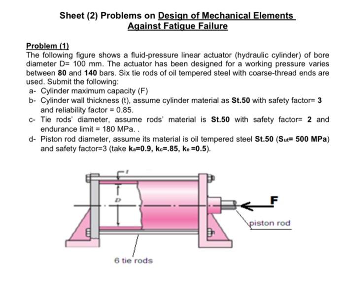 Solved Sheet (2) Problems on Design of Mechanical Elements | Chegg.com