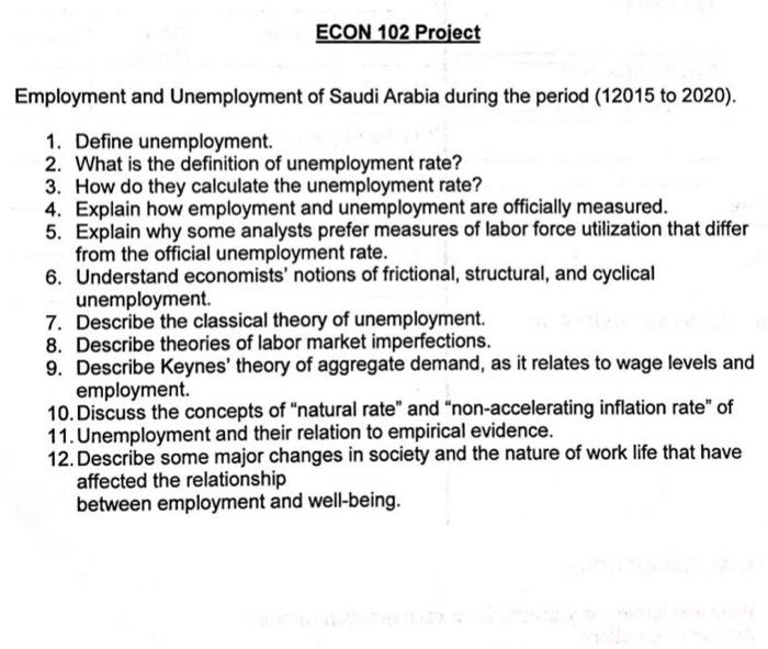 Solved ECON 102 Project Employment And Unemployment Of Saudi Chegg