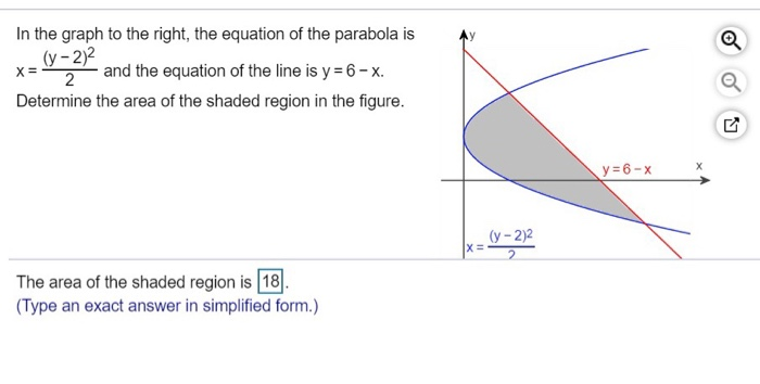 Solved In The Graph To The Right The Equation Of The Chegg Com