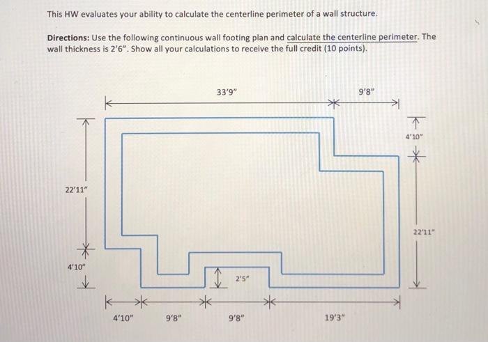 Solved This HW evaluates your ability to calculate the | Chegg.com