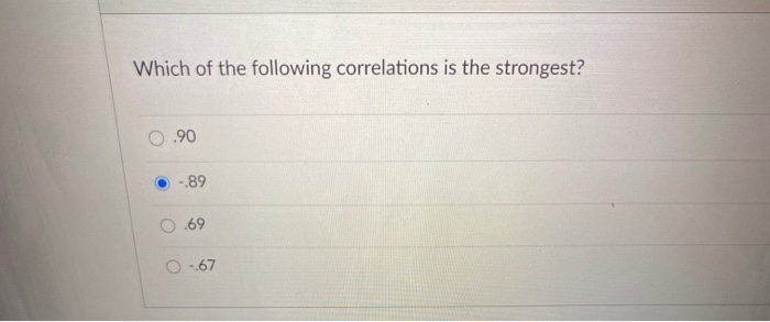 Which Of The Following Correlations Is The Strongest Solved Which of the following correlations is the strongest? | Chegg.com