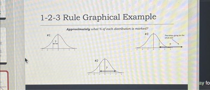 solved-1-2-3-rule-graphical-example-approximately-what-of-chegg