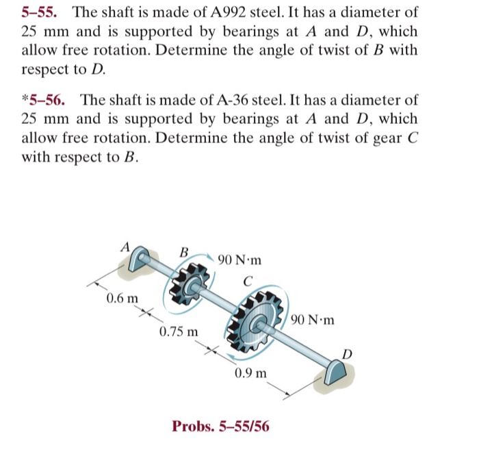 Solved 555. The shaft is made of A992 steel. It has a