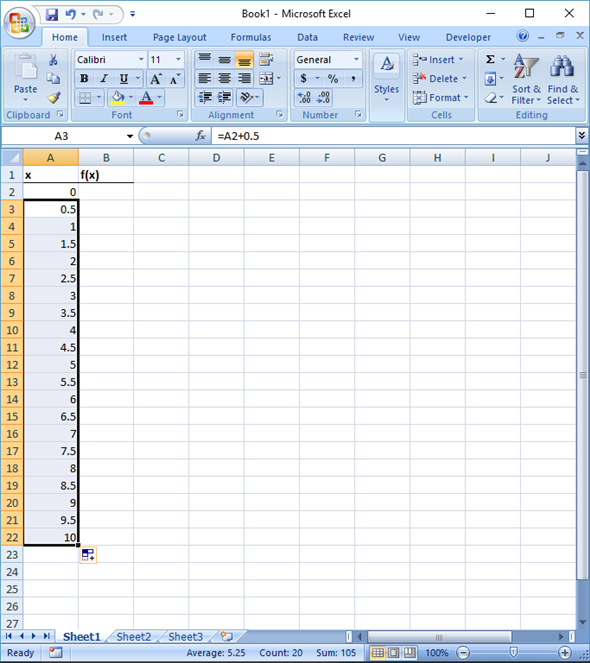 Solved: Create an Excel worksheet containing a table of f(x) ve ...