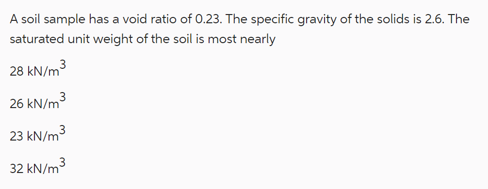 Solved A soil sample has a void ratio of 0.23 . ﻿The | Chegg.com