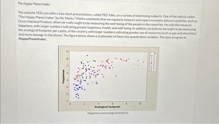 (a) Does there appear to be a mostly positive or | Chegg.com