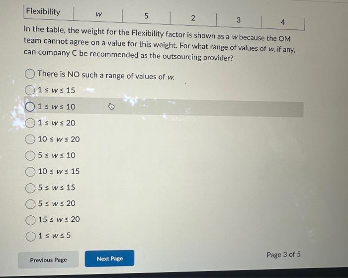 Solved Question 9 ( 3 points) d) Suppose that the OM team | Chegg.com