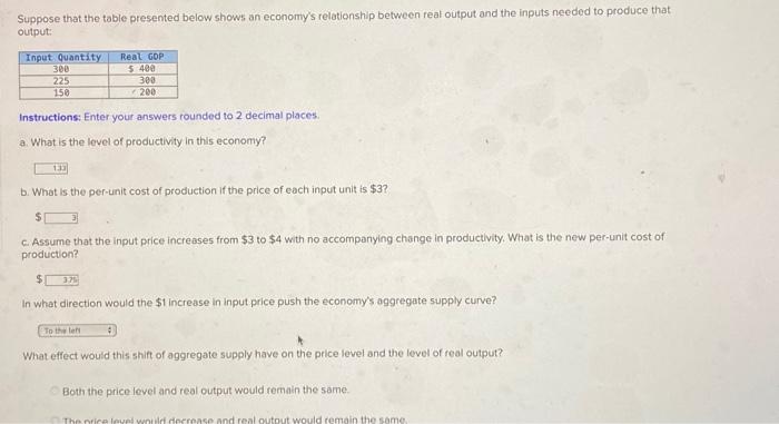 Solved Suppose That The Table Presented Below Shows An | Chegg.com