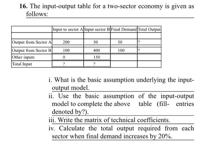 Solved 16. The input-output table for a two-sector economy | Chegg.com image.