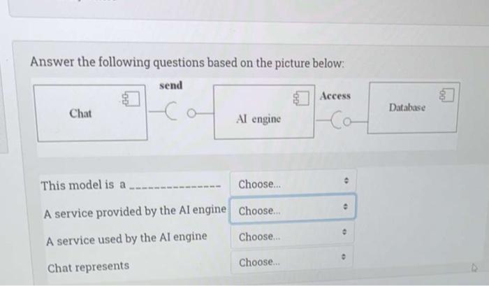 Answer the following questions based on the picture | Chegg.com