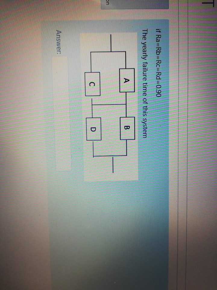 Solved T if Ra=Rb=Rc=Rd=0.90 The yearly failure time of this | Chegg.com