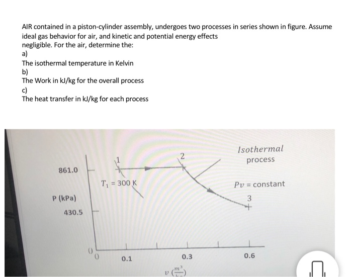 Solved AIR contained in a pistoncylinder assembly,
