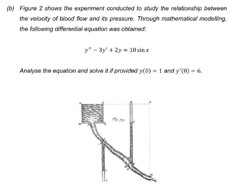 Solved (b) Figure 2 Shows The Experiment Conducted To Study | Chegg.com