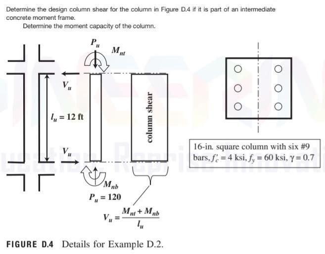 Solved Determine the design column shear for the column in | Chegg.com