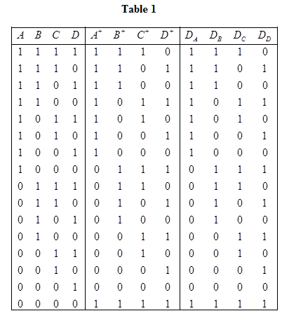 Solved: Chapter 8 Problem 27E Solution | Digital Design: Principles And ...