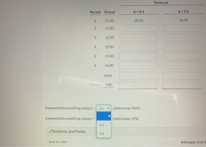 Solved Current Attempt in Progress Given the following data, | Chegg.com