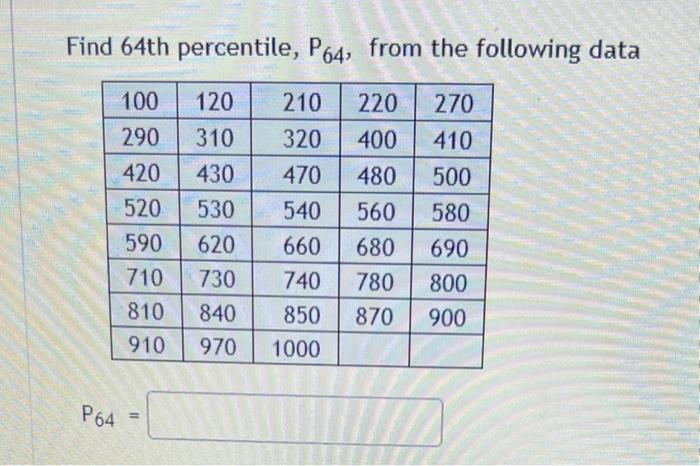 solved-here-is-a-data-set-n-117-that-has-been-sorted-chegg