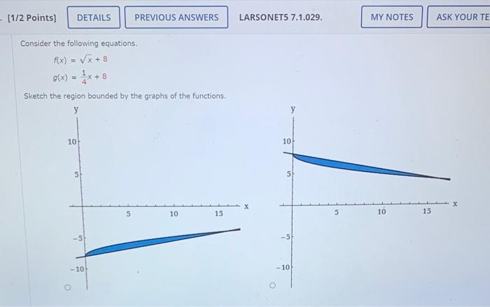 Solved LARSONET5 7.1.018. Consider the following. y=x2y=2−x | Chegg.com