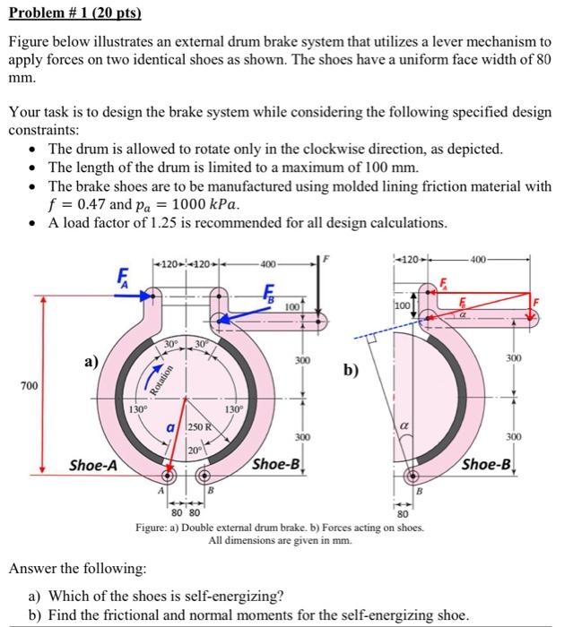 Solved Figure Below Illustrates An External Drum Brake | Chegg.com