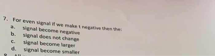 Solved 7. For even signal if we make t negative then the: a. | Chegg.com