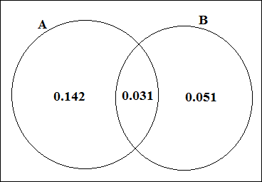 principles of biostatistics 2nd edition solutions