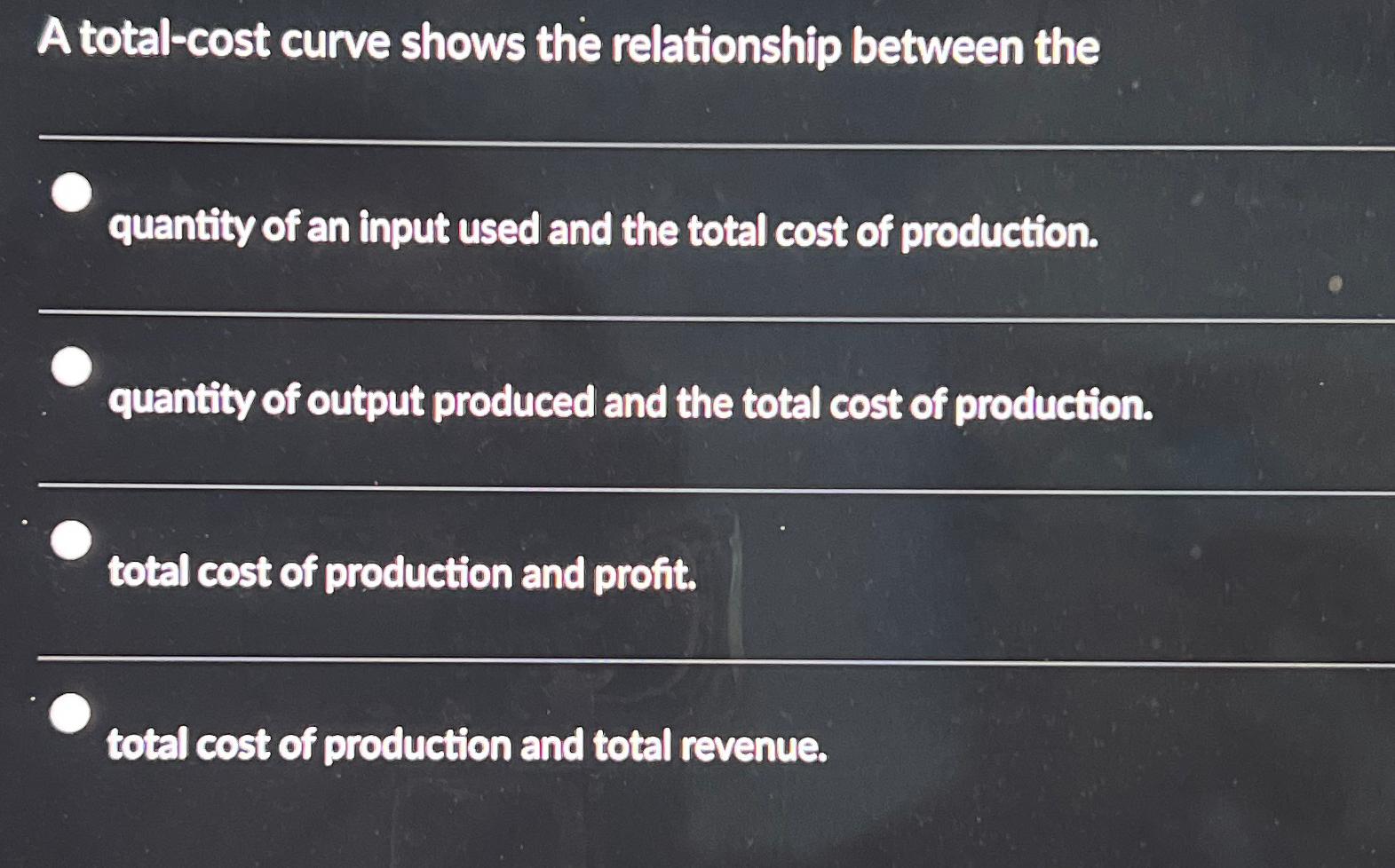 Solved A totalcost curve shows the relationship between